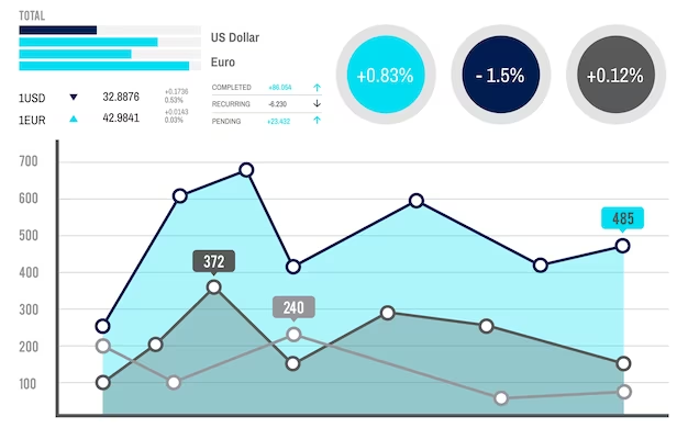 Middle market lending diagram